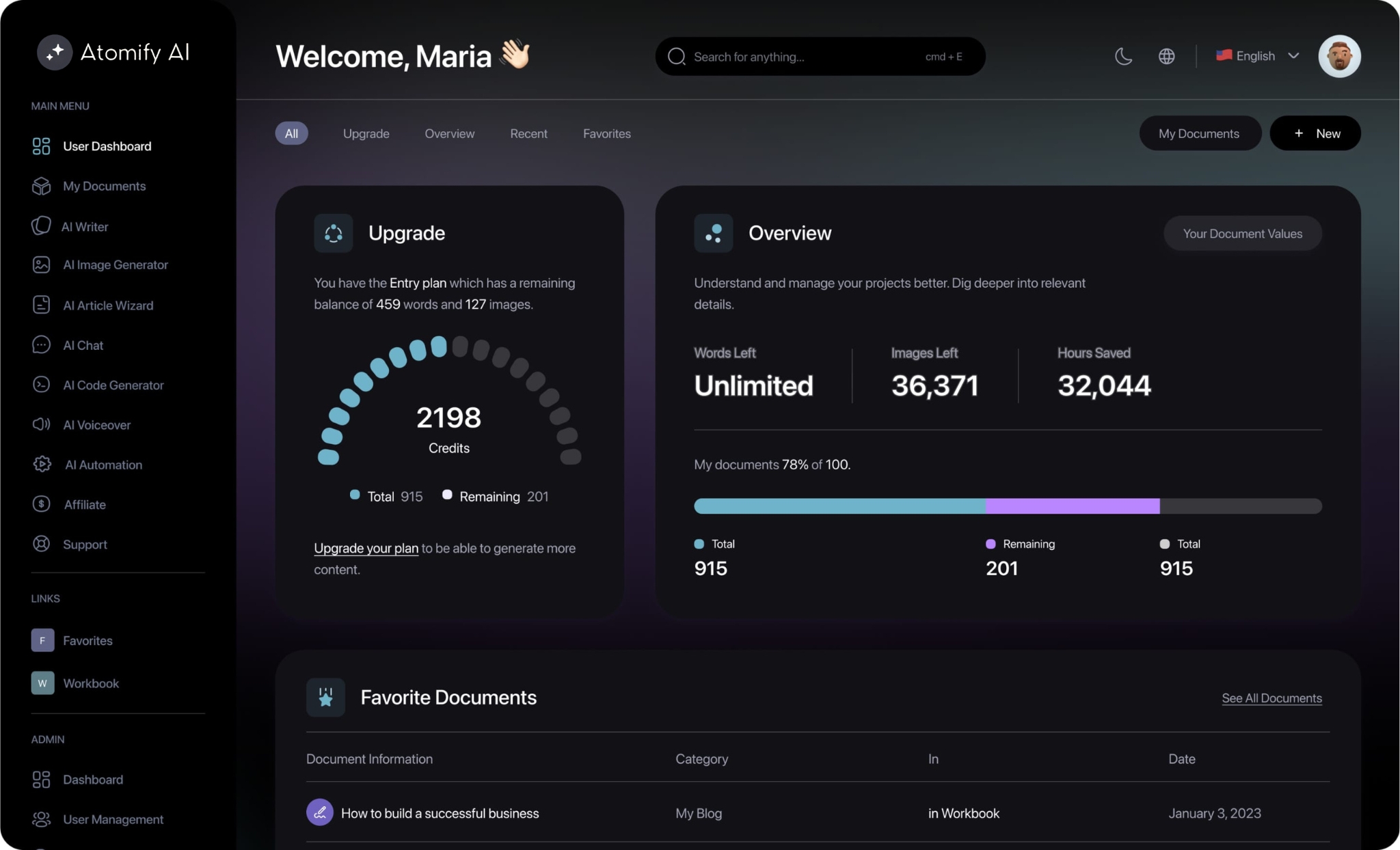 Image of Atomify AI dashboard